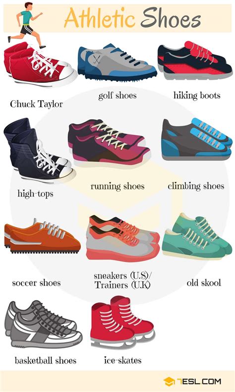 different types of sneakers men.